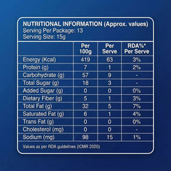 VEGAN CHOCOLATE HAZELNUT SPREAD